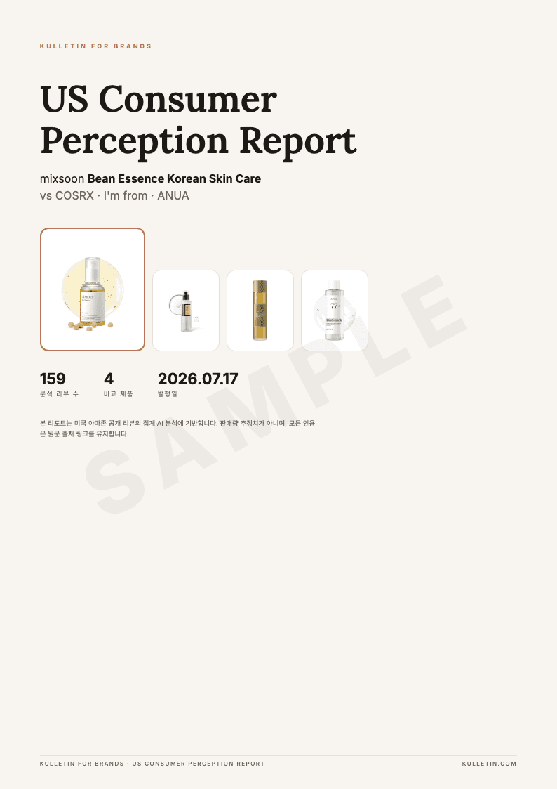 Kulletin perception report sample page 1